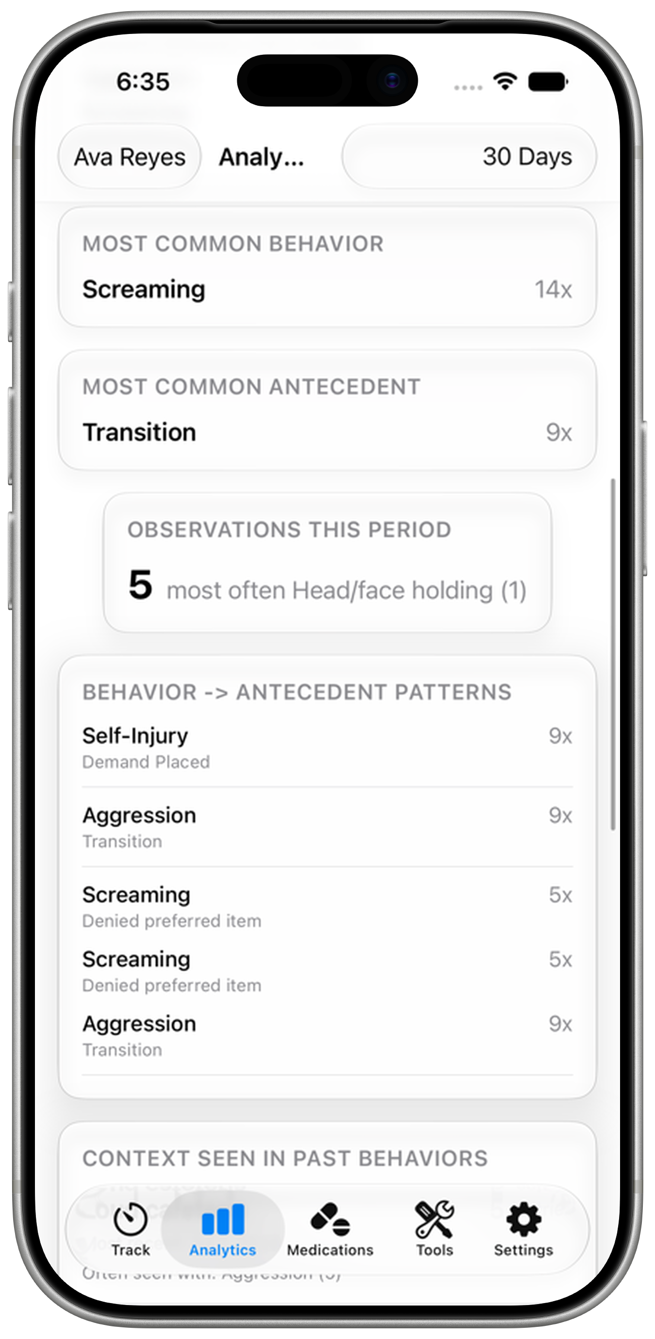 Analytics view showing the most common behavior and antecedent, plus behavior-to-antecedent patterns over the period.